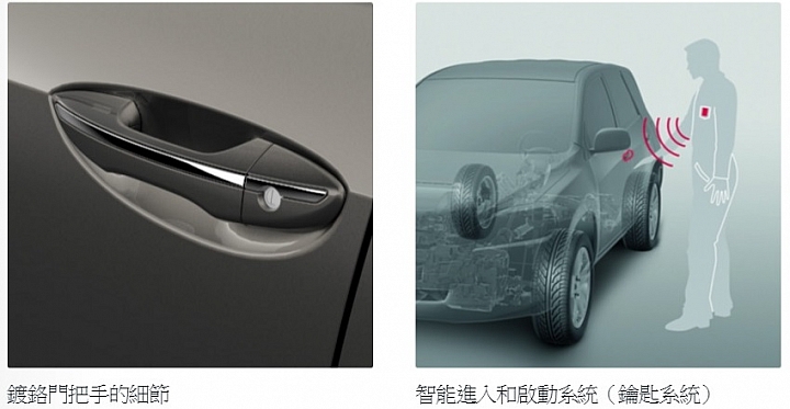 Toyota Corolla 2017 歐規