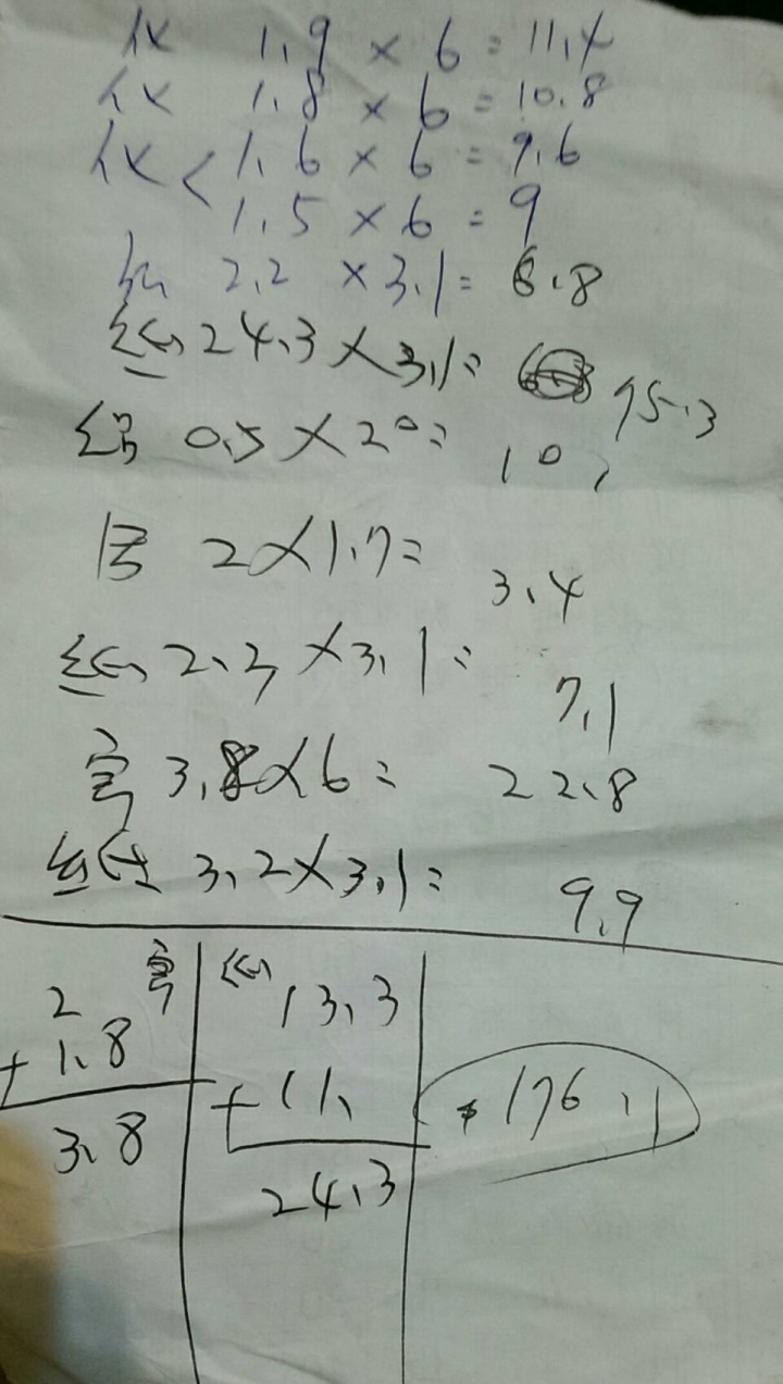 今天去賣資源回收,賣了750元
