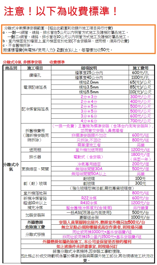 購物網站買的冷氣, 這樣的非標準安裝費用正常嗎?