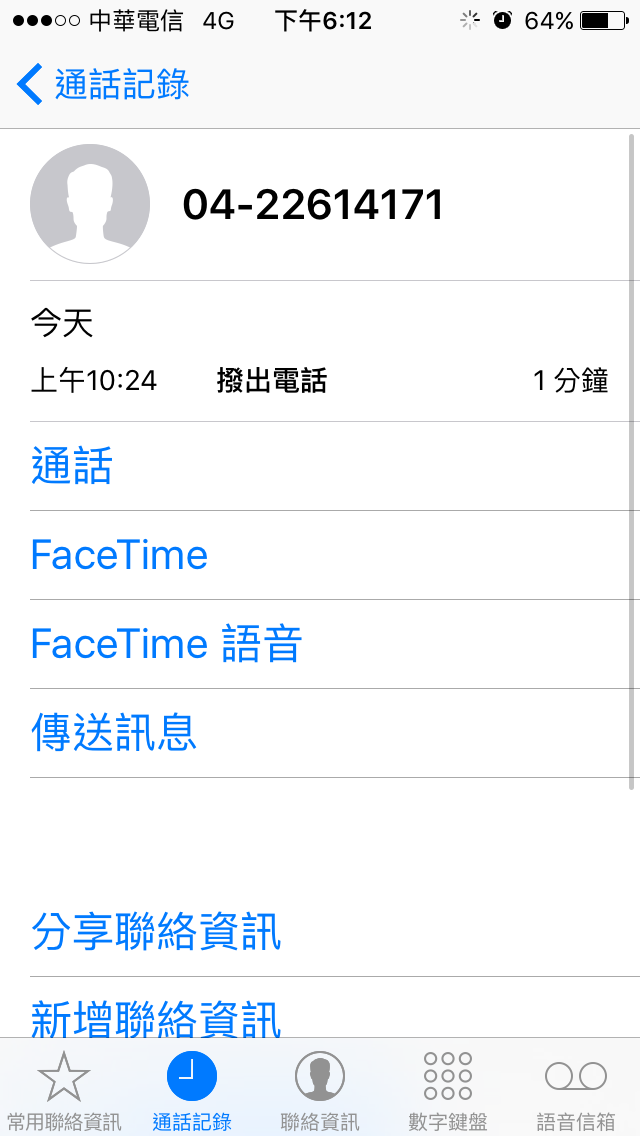 Ford本質真的很不錯~但後勤真的......哀