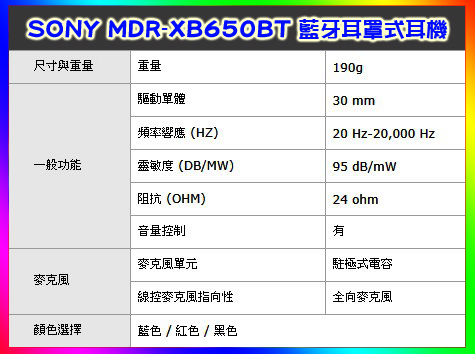 【體驗】SONY MDR-XB650BT 重低音/無線/藍牙/耳罩式耳機