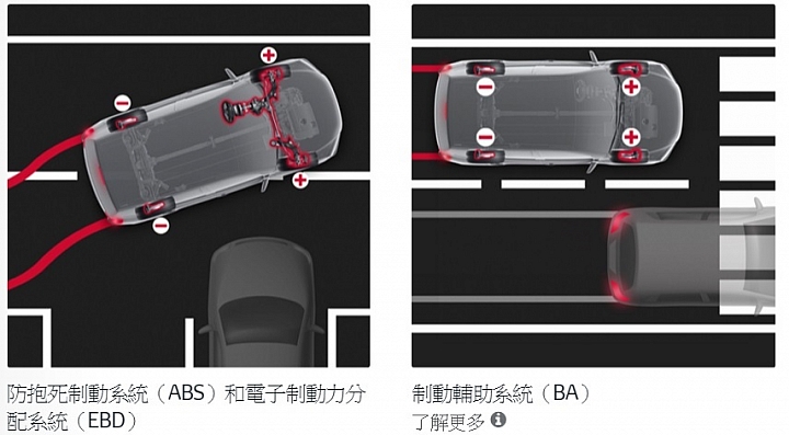 Toyota Corolla 2017 歐規