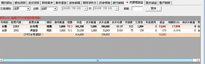 今年股票投資回顧 , 錢不多但是還算不錯(附圖)