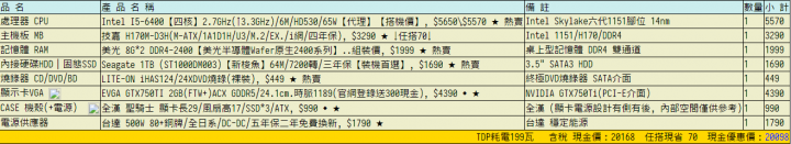自組電腦求健檢 預算2萬內 有估價單