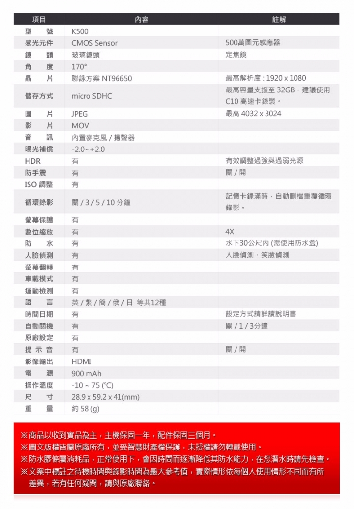 SUPA K500 and SJCAM SJ4000 哪家比較好???