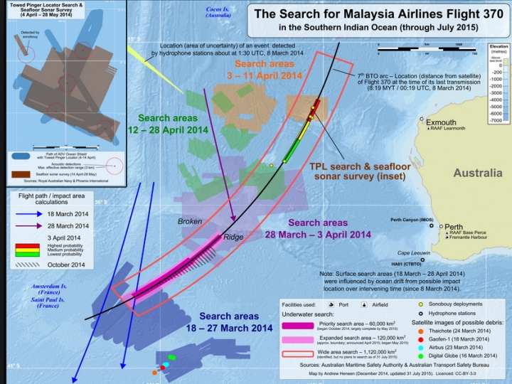 MH370 到底最後是如何?