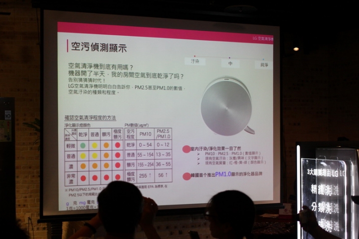 科技的進步、懶人的極致！「LG家電大賞體驗會」心得分享。