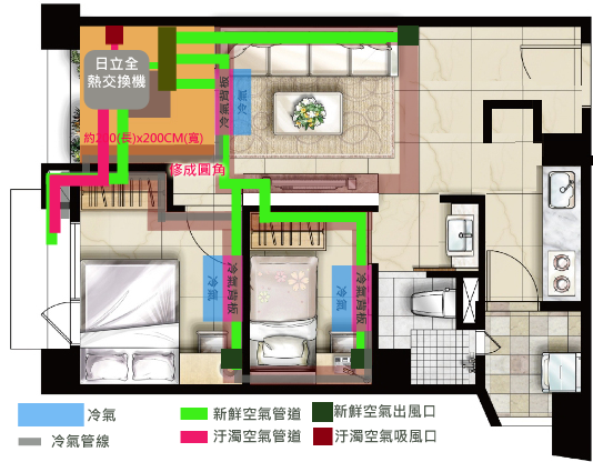 裝潢合理價請教 天花層板+架高收納收納開放和室平台+全熱交換機安裝