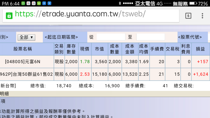 水啦。。。空單開始佈局 多空雙贏