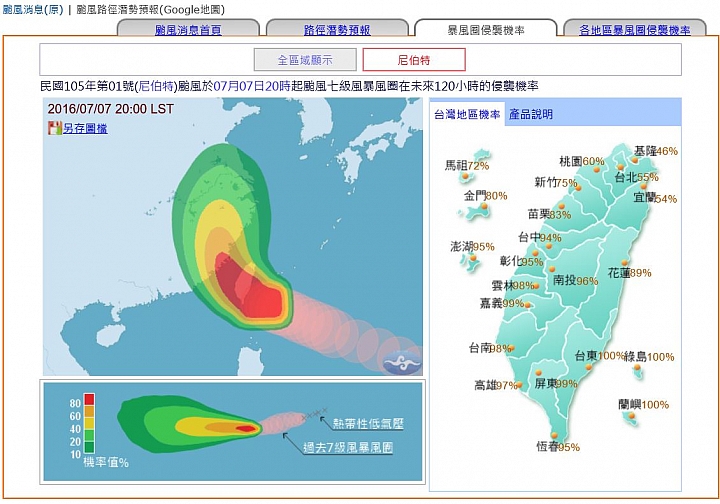 尼伯特強颱(接近上限)-台灣沉沒!!!
