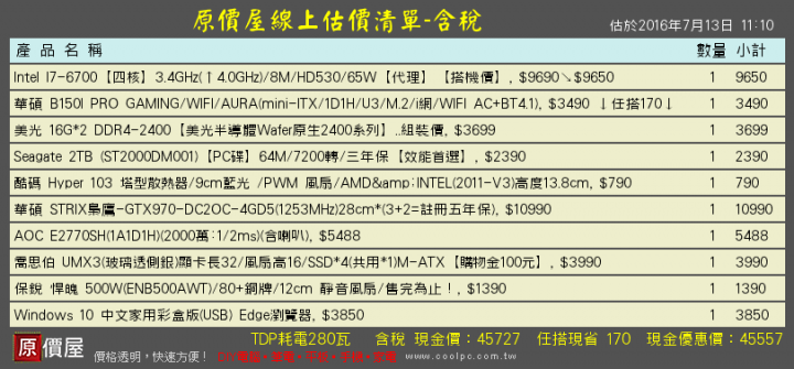 自組電腦請幫忙健檢，預算45k