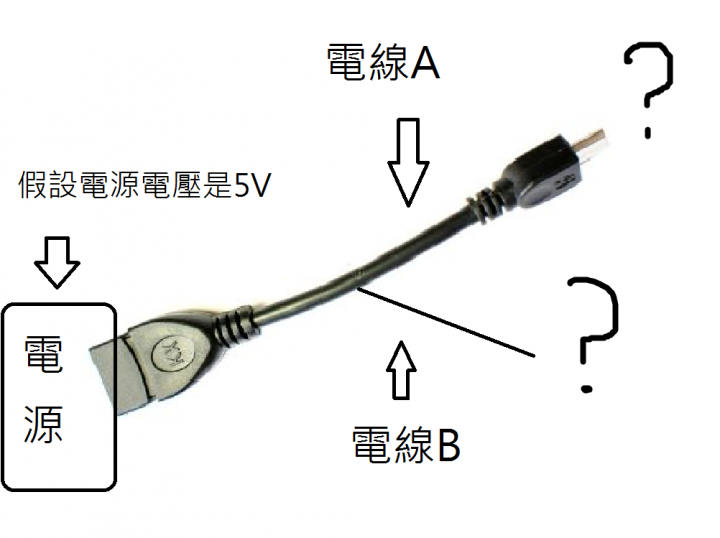 想請問各位大大一些電子相關的問題