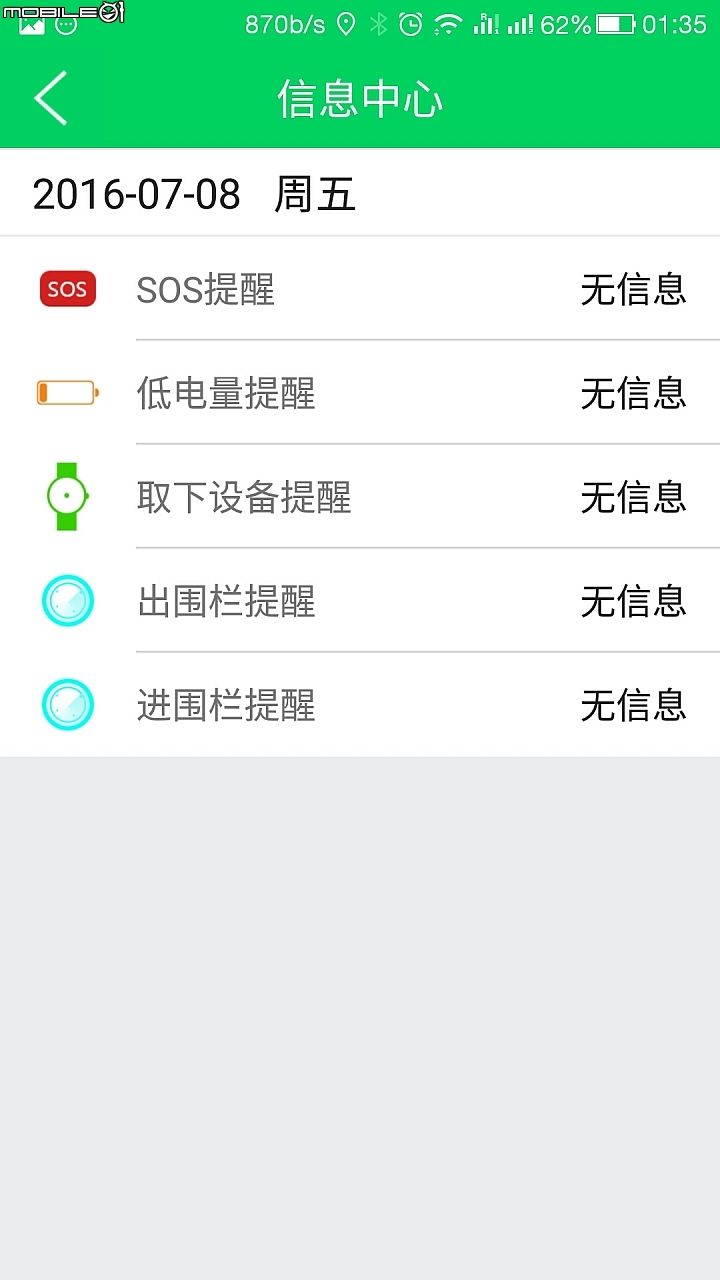 分享一款今天剛收到的3G兒童手錶