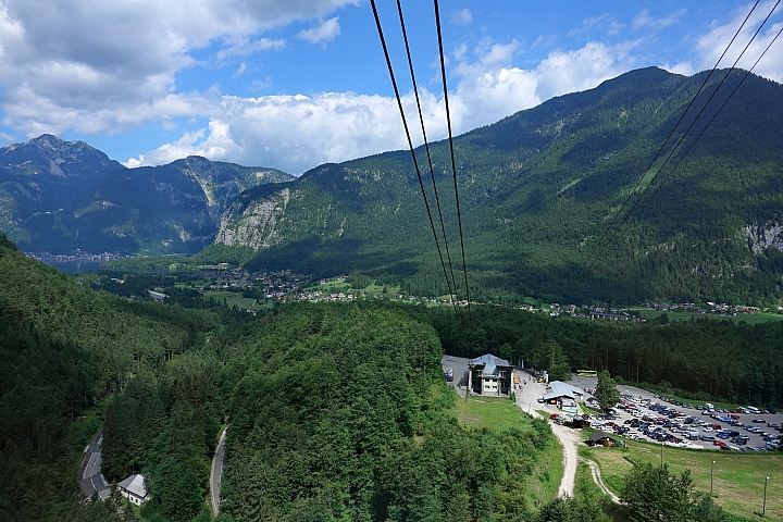 遊歐之旅：一些照片與器材經驗的分享
