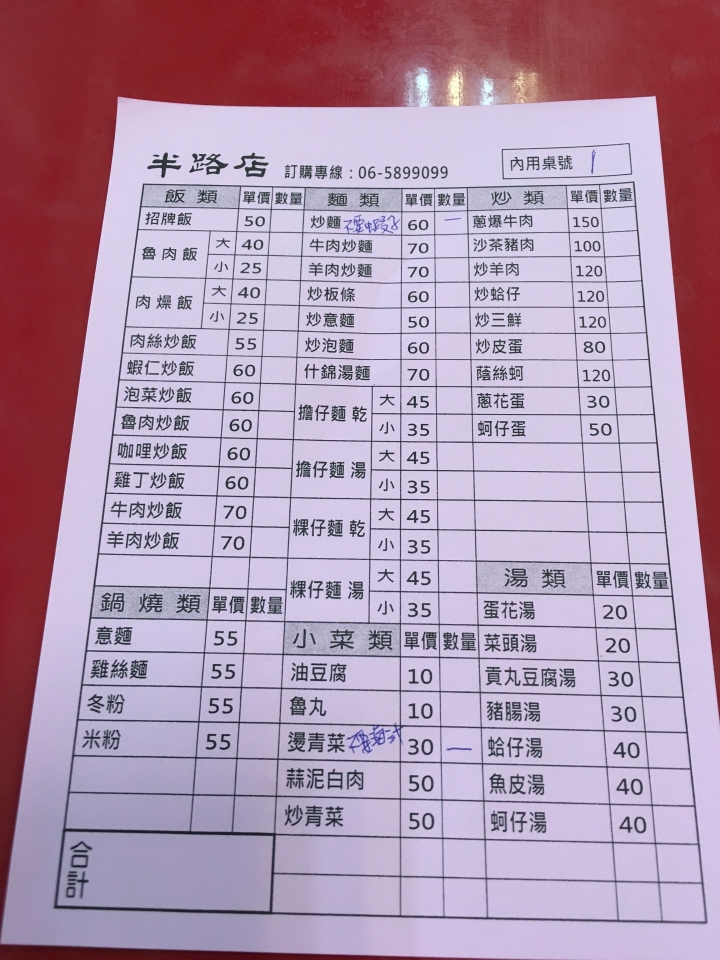 [食記] 台南新市 半路店