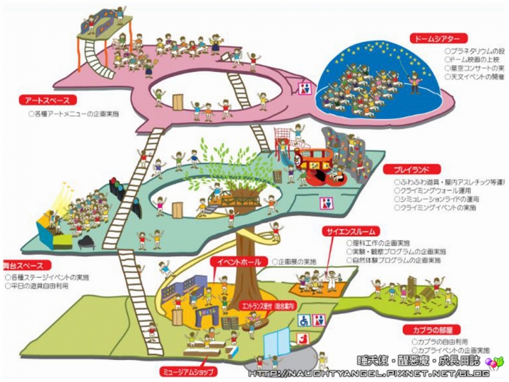 【中部國際機場】伊勢、志摩、鳥羽&三重縣精選52處之夢想達陣親子景點必爬文篇
