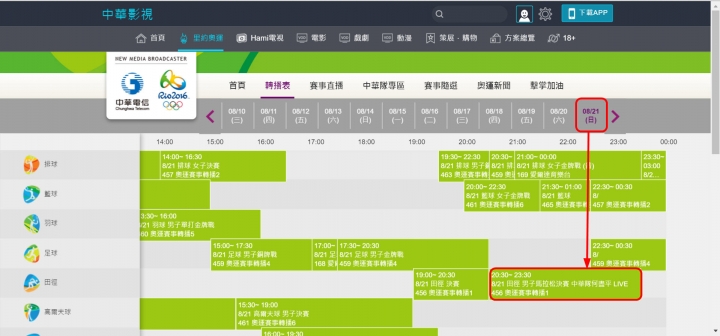 喜歡路跑的朋友們，這二個特別的日子別忘記哦