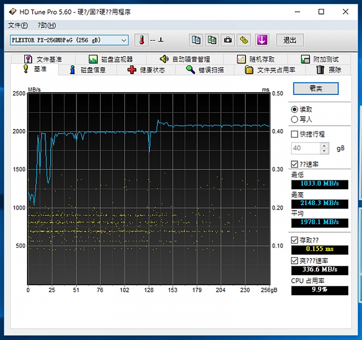 [開箱] 便宜入手的 Plextor M8PeG 256GB 測試!