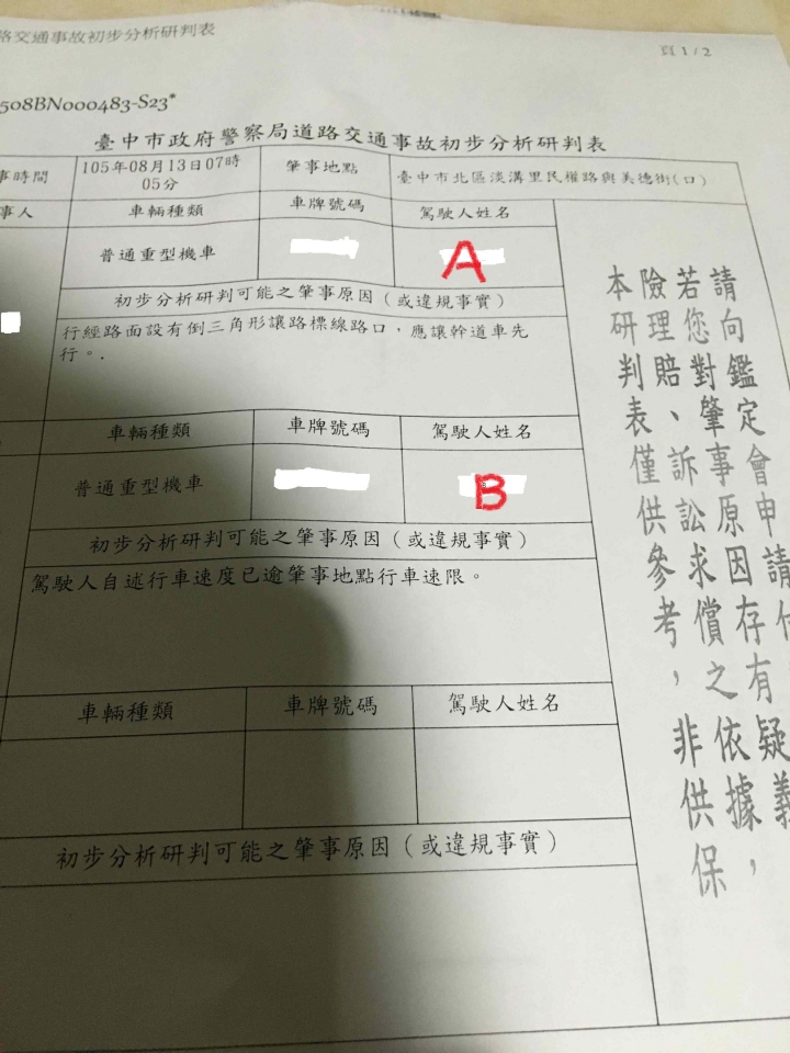 剛拿到車禍的初步分析研判表