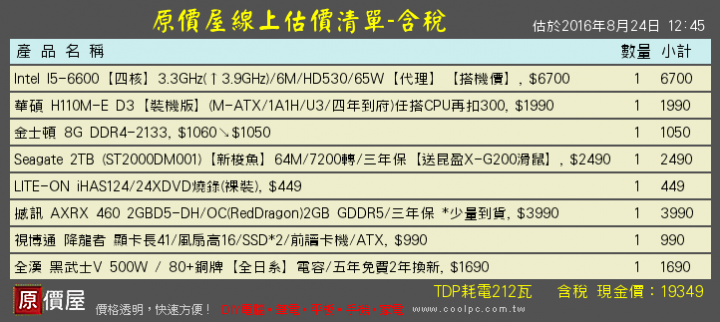 請問小弟我新手想組大約2萬的電腦  爬了2天的文...可以幫我看一下哪邊有問題的嗎? 謝謝
