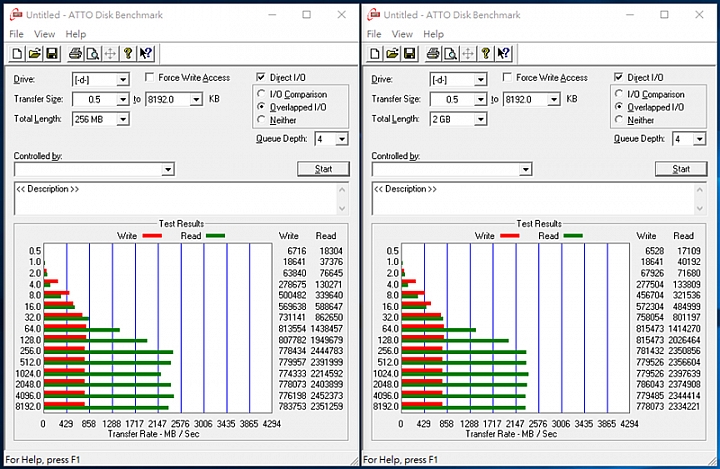 [開箱] 便宜入手的 Plextor M8PeG 256GB 測試!