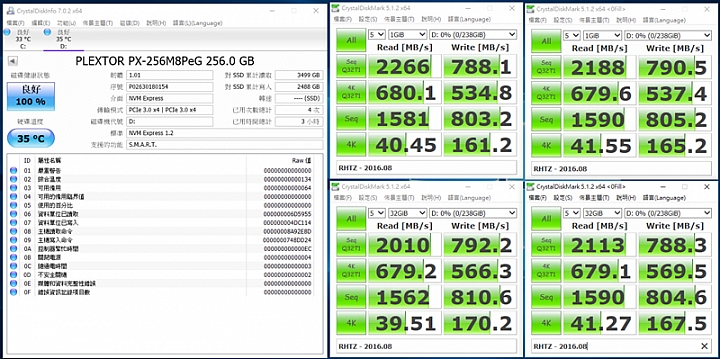 [開箱] 便宜入手的 Plextor M8PeG 256GB 測試!