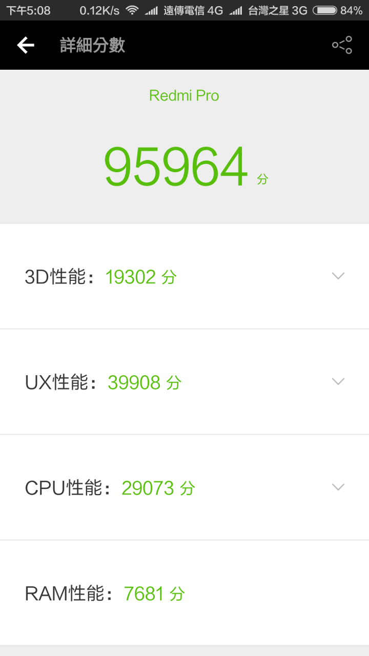紅米PRO開箱