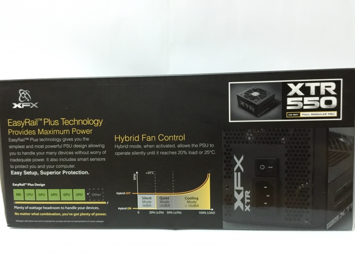 全模組化 Hybrid風扇控制 XFX XTR550金牌電源