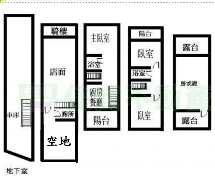 拜託推薦屏東設計師(增建+室內裝潢)