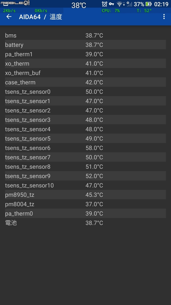 ZenFone 3 Ultra 更詳細的資料