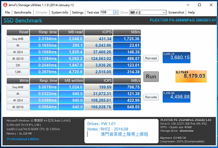 [開箱] 便宜入手的 Plextor M8PeG 256GB 測試!