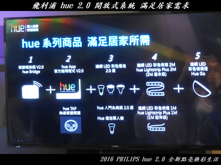 PHILIPS hue 2.0 全新點亮煥彩生活體驗心得分享
