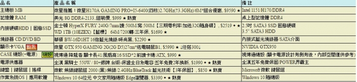 微星主機板H170A GAMING  PRO電腦組裝