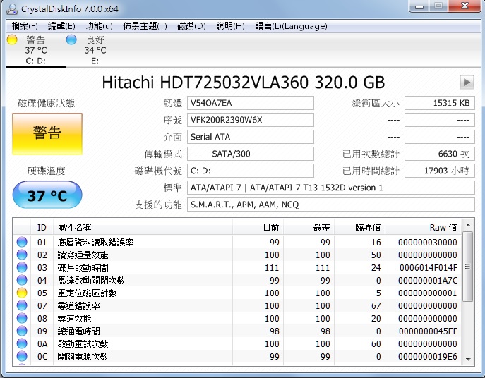 為什麼會這樣