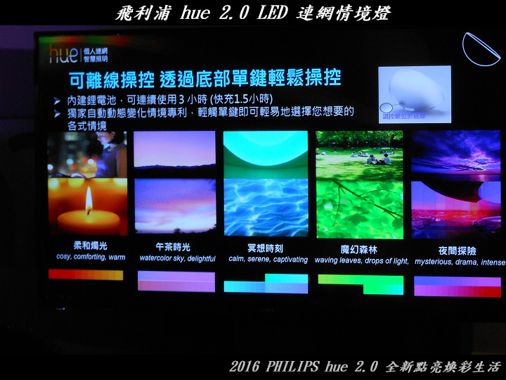 PHILIPS hue 2.0 全新點亮煥彩生活體驗心得分享