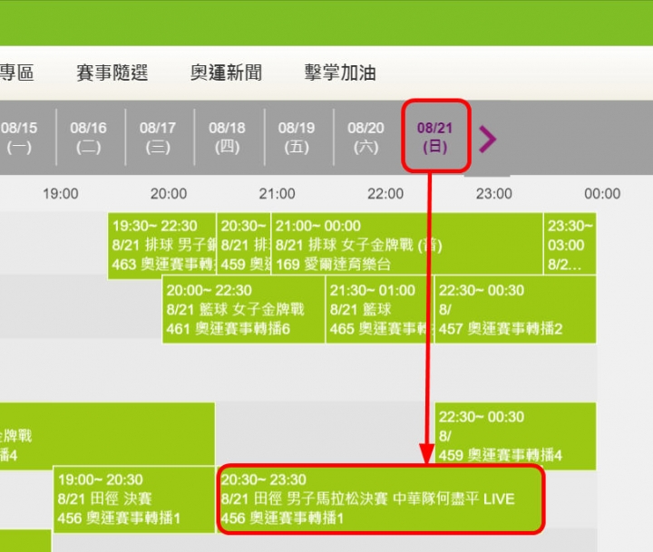 喜歡路跑的朋友們，這二個特別的日子別忘記哦