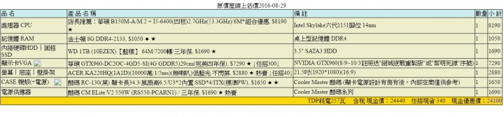 小弟想自組電腦  求健檢  預算約25k