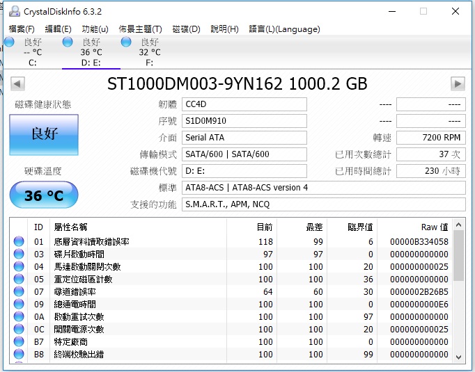 請問這樣是硬碟快要故障了嗎
