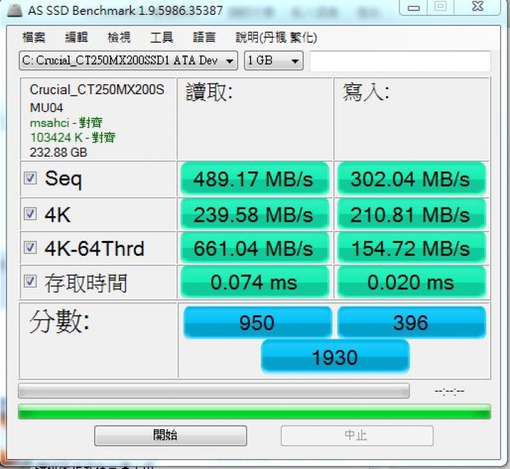 MX200 更新新版認體MU04後結果