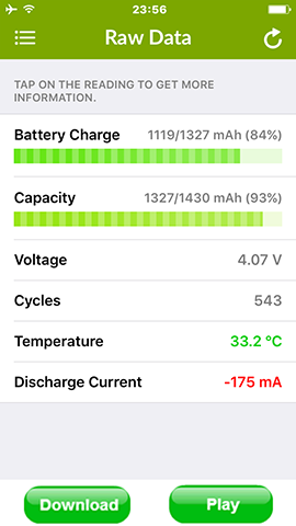 ios 932 的耗電（更新 935）
