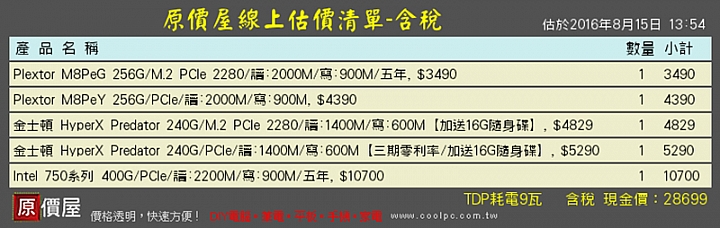 [開箱] 便宜入手的 Plextor M8PeG 256GB 測試!