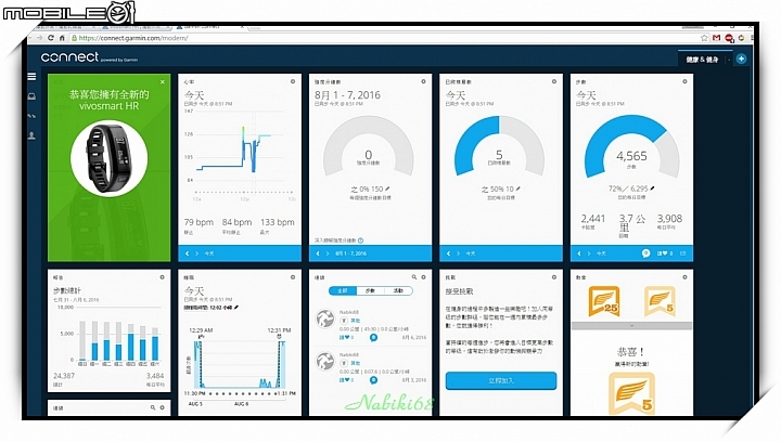 [體驗文] Garmin vivosmart HR(一卡通版) 胖儒艮的水中體驗