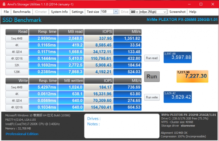 [開箱]Plextor M8PEy (NVME PCIE SSD）搭Z77主機板測試！