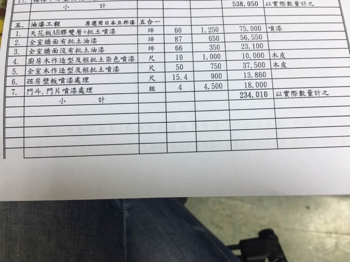 {請問}關於泥作和油漆工程的報價問題