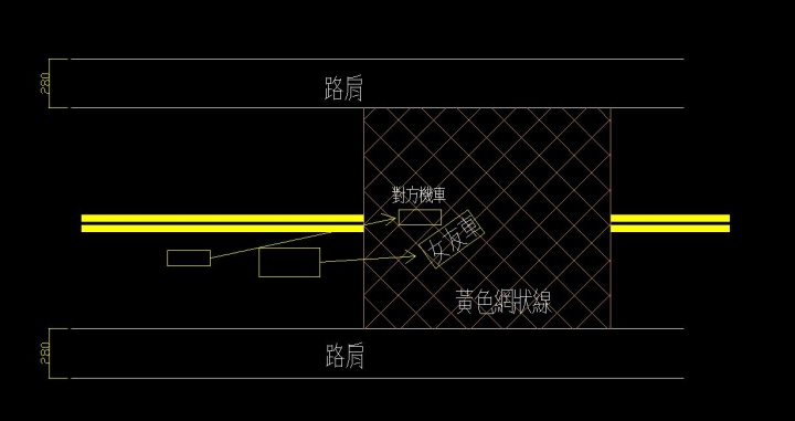 女友遇到的車禍...同車道 直行車與轉彎車路權