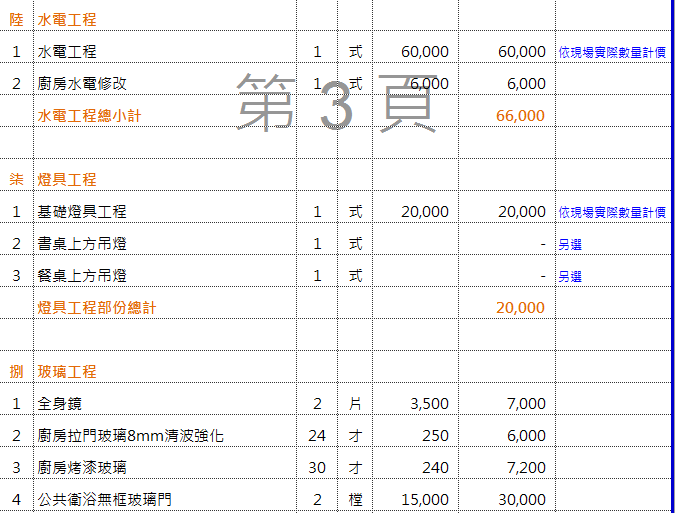 裝潢報價單請益