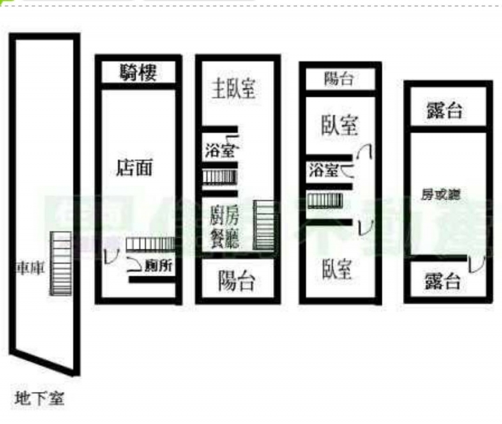 拜託推薦屏東增建+室內設計師