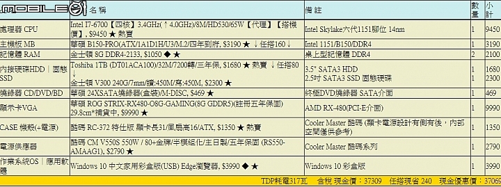 舊電腦想換新