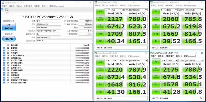 [開箱] 便宜入手的 Plextor M8PeG 256GB 測試!