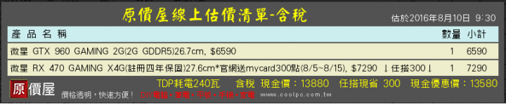 顯卡選擇疑問